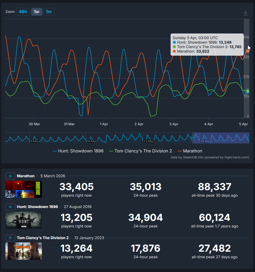 7Lk54SluAzbp9aoF.png