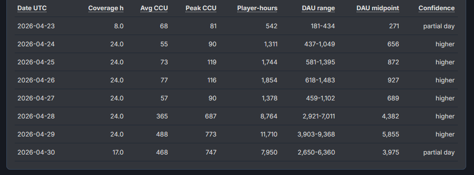 dISw8dMv7QsN7gKD.png