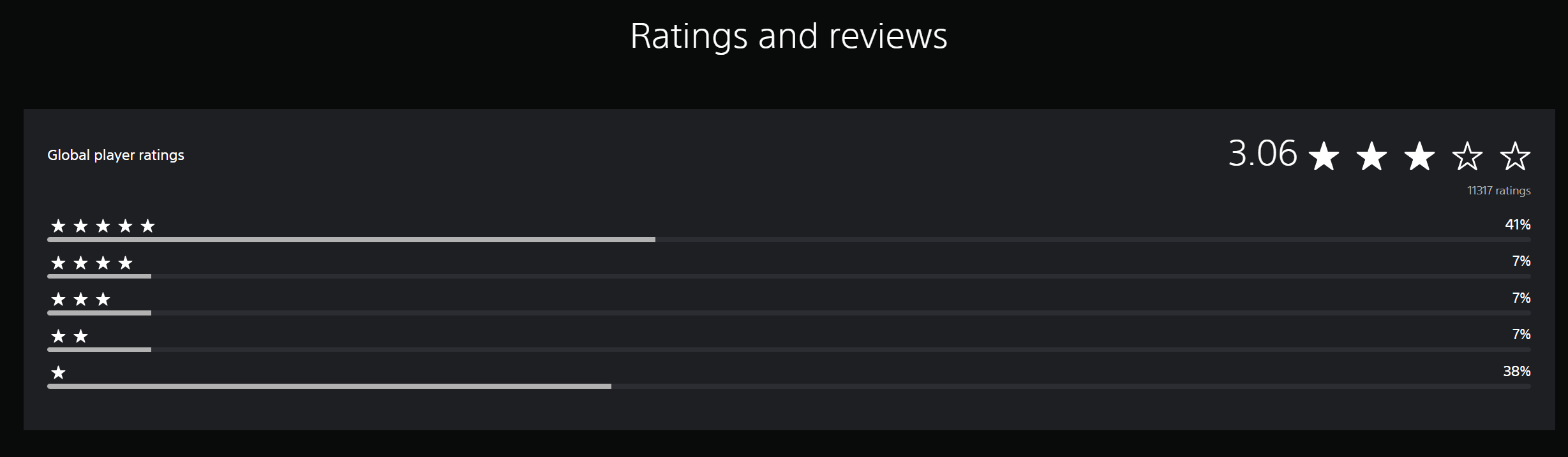 bZkED6EcyrY795RE.png