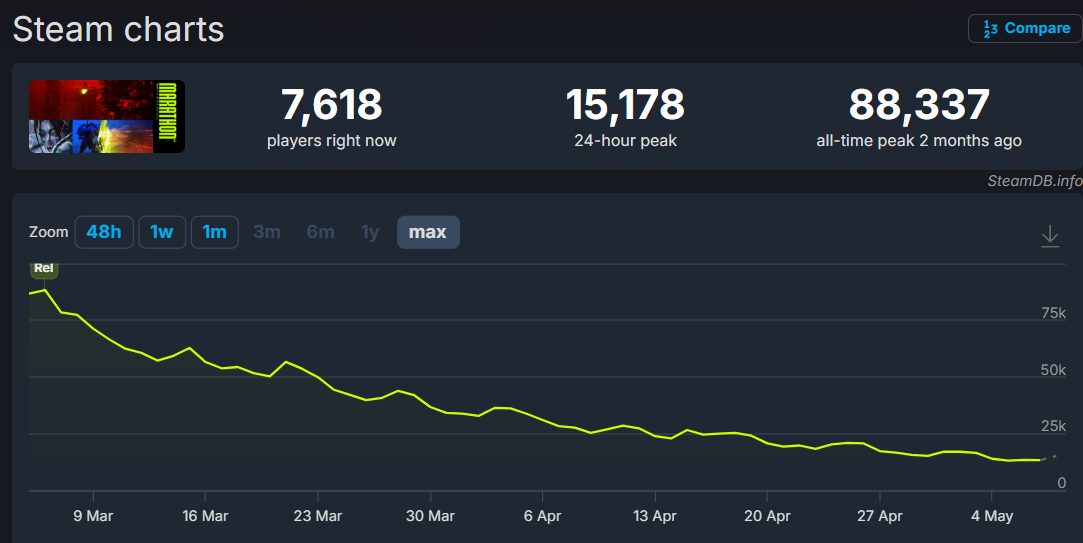 dKVd5mePt2dWADEq.png