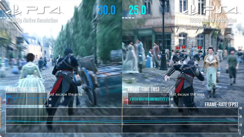 Digital Foundry: Assassin's Creed Unity: 4K 60FPS Upgrade Isn't 4K ...