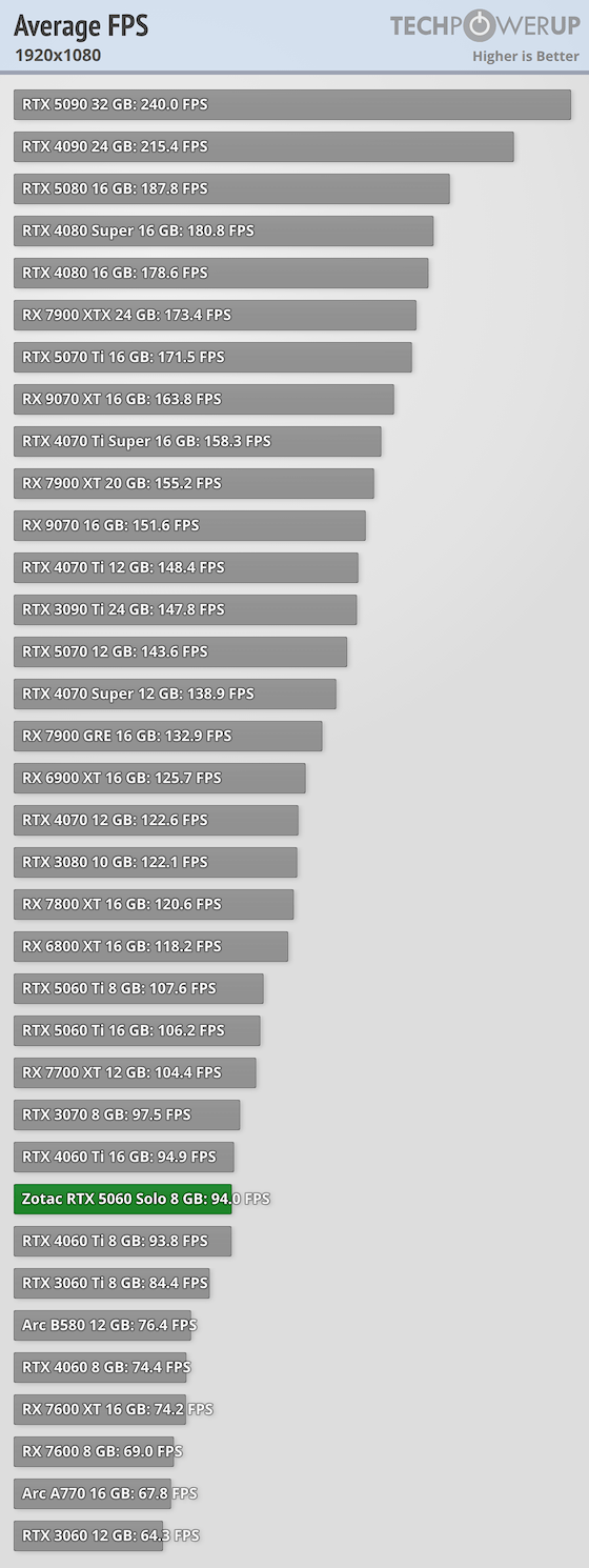 4SpDGfgh4J7Lbtb3.png