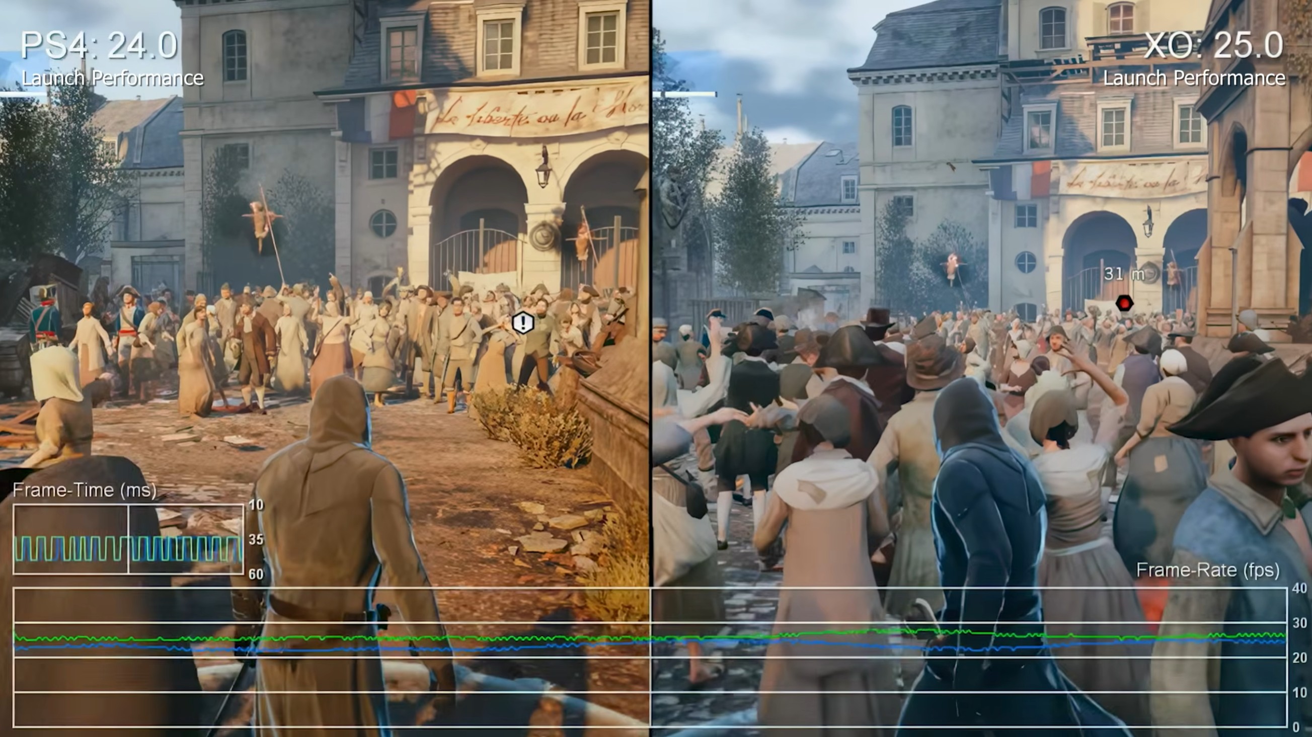 Digital Foundry: Assassin's Creed Unity: 4K 60FPS Upgrade Isn't 4K ...