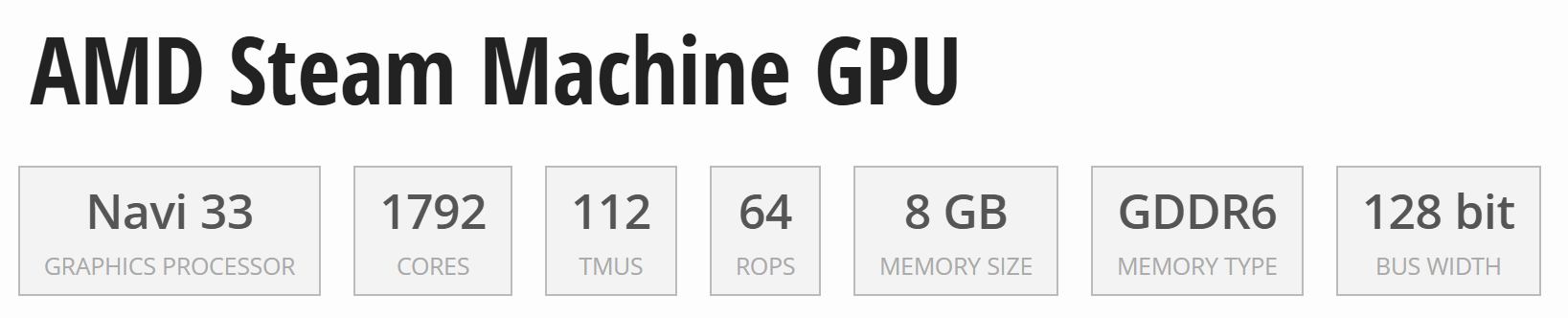 [DF] Update Hints Steam Machine Will Arrive in 512GB and 2TB Versions ...