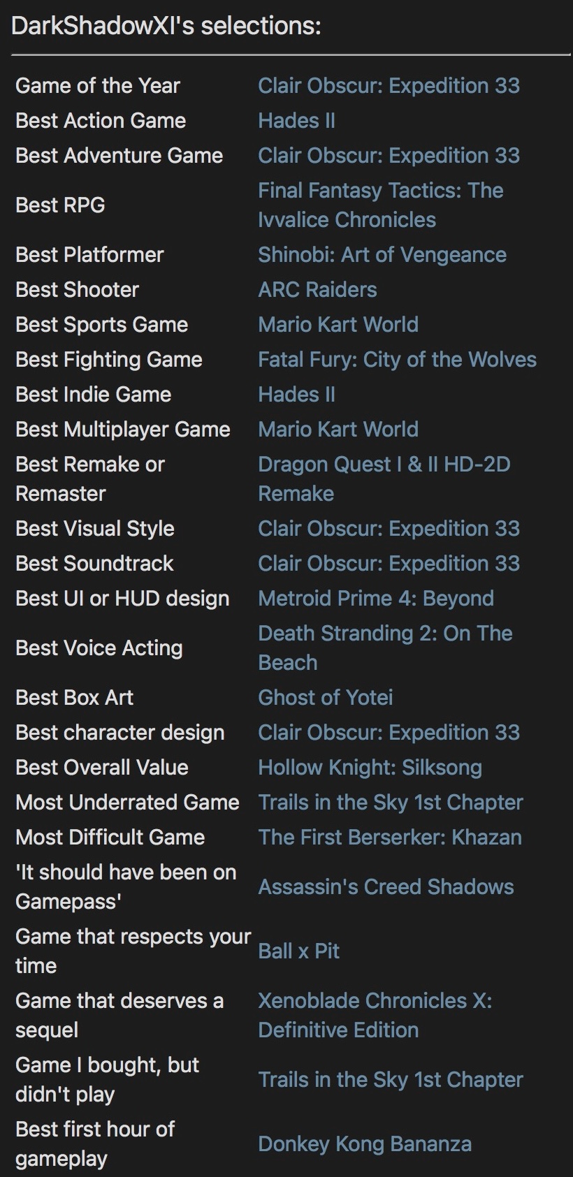Thread Voting 2025 | NeoGaf Game of the Year |OT| Finalist voting thread | VOTING ...