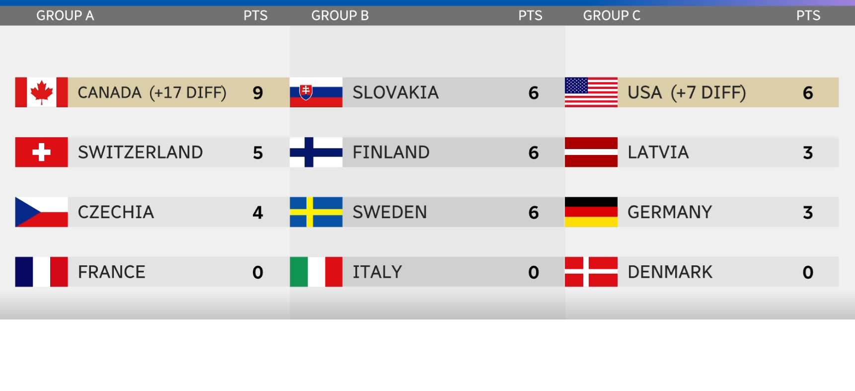 LGgC6upzs6OxUWI3.png