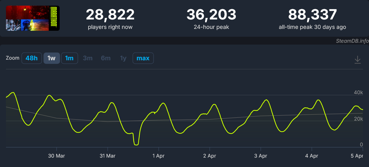 dYcm18fUFBlTtlGG.png